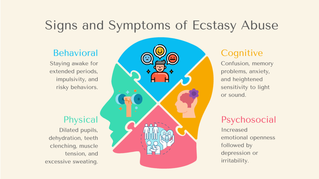 Addiction Treatment in Georgia
